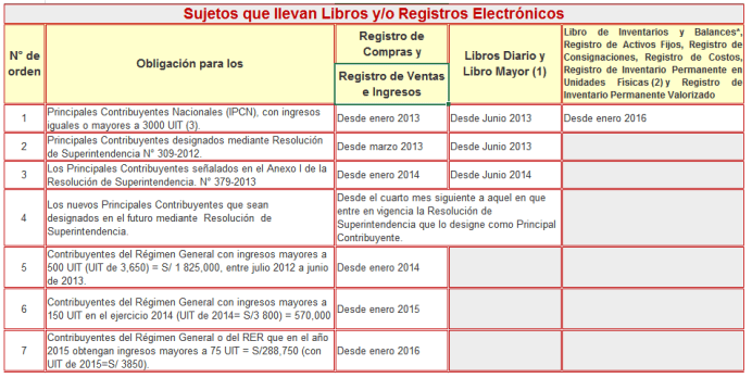 LIBROS ELECTRONICOS.PNG
