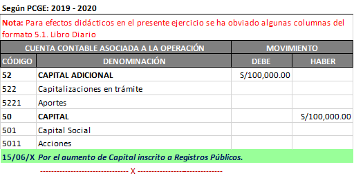 Plan Contable General Empresarial 2019 2020 EN EXCEL – ESTUDIO REYES